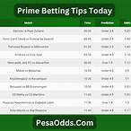 best bet tips predictions